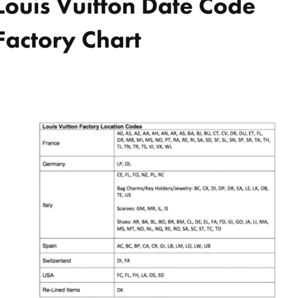 Louis Vuitton 100% authentic